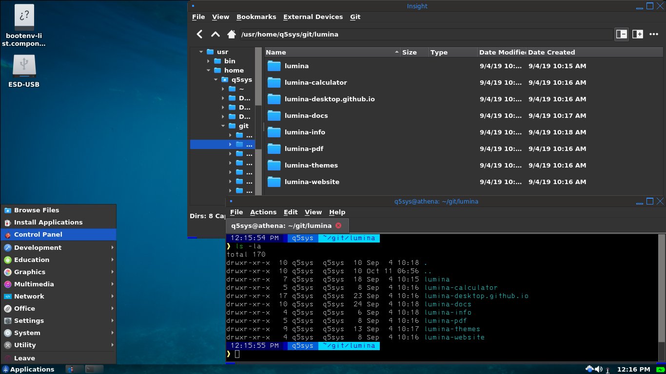 PT Desktop Screenshot